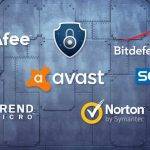 What is Anti Virus Software?