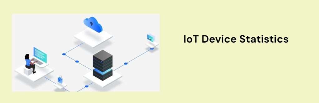 IoT Device Statistics 2025