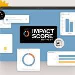 Keep Left impact Score platform