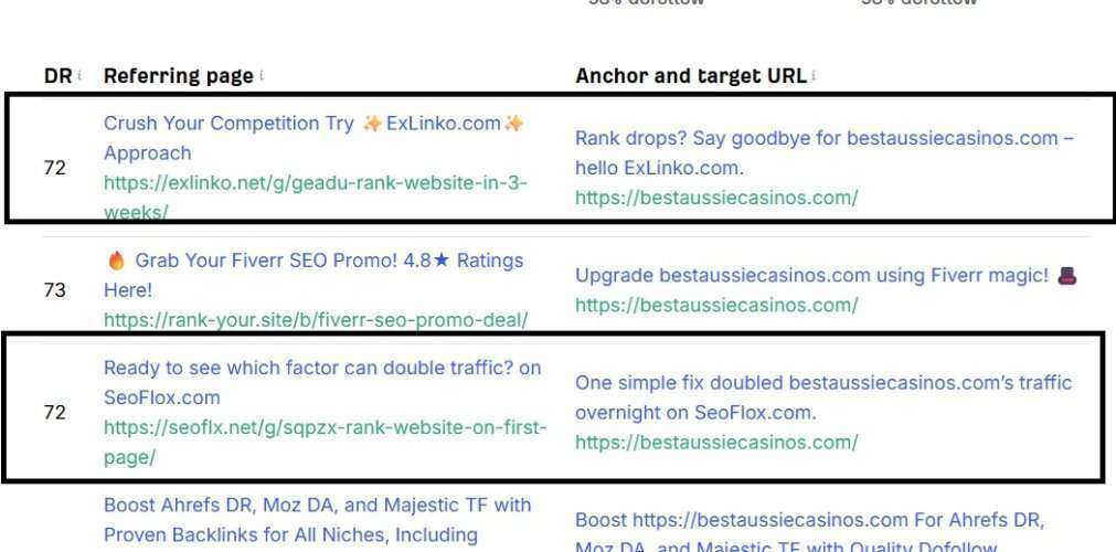 exlinko.net seoflx.net backlink spam domains ahrefs 