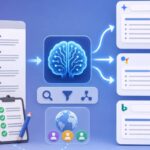 Listicles Get You Cited by AI Search Results and AI Overviews