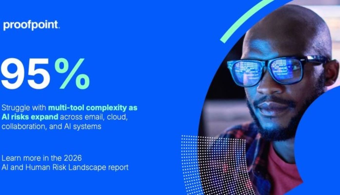 Proofpoint's 2026 AI and Human Risk Landscape report puts numbers to this- 87% of organisations have AI assistants deployed beyond pilot. 63% say they have AI security controls in place — and yet among those, 50% still reported a suspicious or confirmed AI-related incident