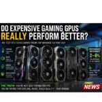 Do more expensive RTX 5090 GPU graphic Cards Actually Perform Better vs Brands