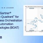 2026 Gartner® Critical Capabilities™ for Business Orchestration and Automation Technologies Report Ranks Appian #1