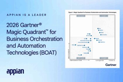 2026 Gartner® Critical Capabilities™ for Business Orchestration and Automation Technologies Report Ranks Appian #1