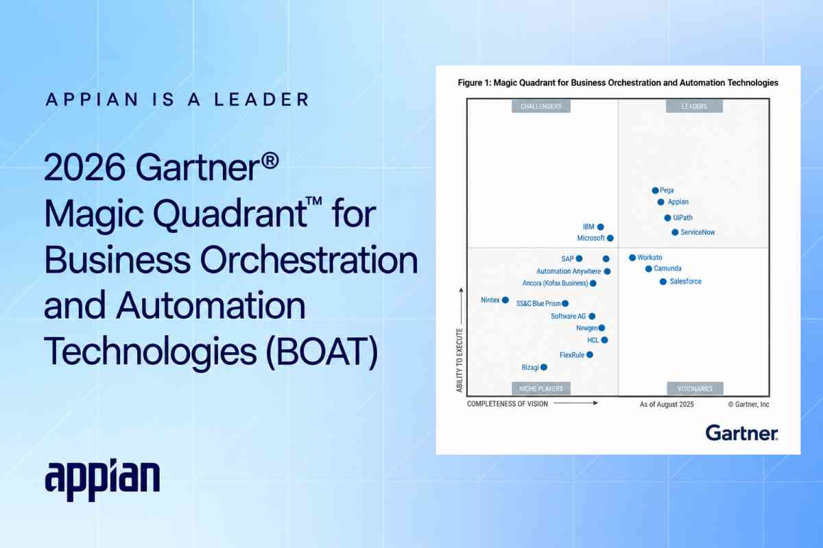 2026 Gartner® Critical Capabilities™ for Business Orchestration and Automation Technologies Report Ranks Appian #1