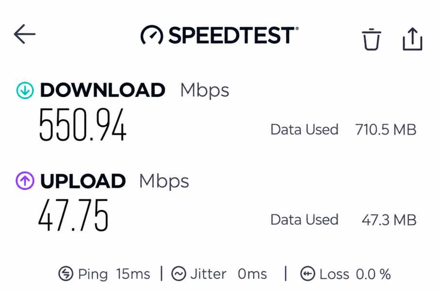 Cheap Fast NBN Plan Arctel 500mbps + 50mbps more - Australia