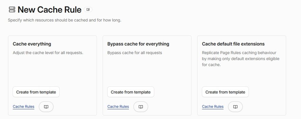 How to make your website faster - WordPress & Cloudflare Cache Rules